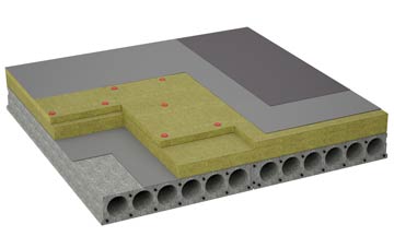considerations of Glen Heysdal flat roofing insulation